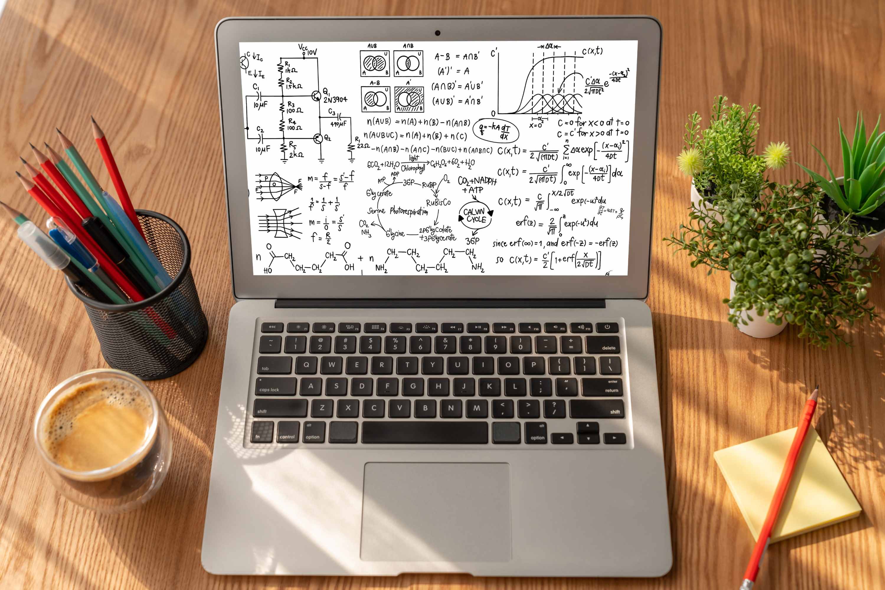 Основные формулы для начинающих