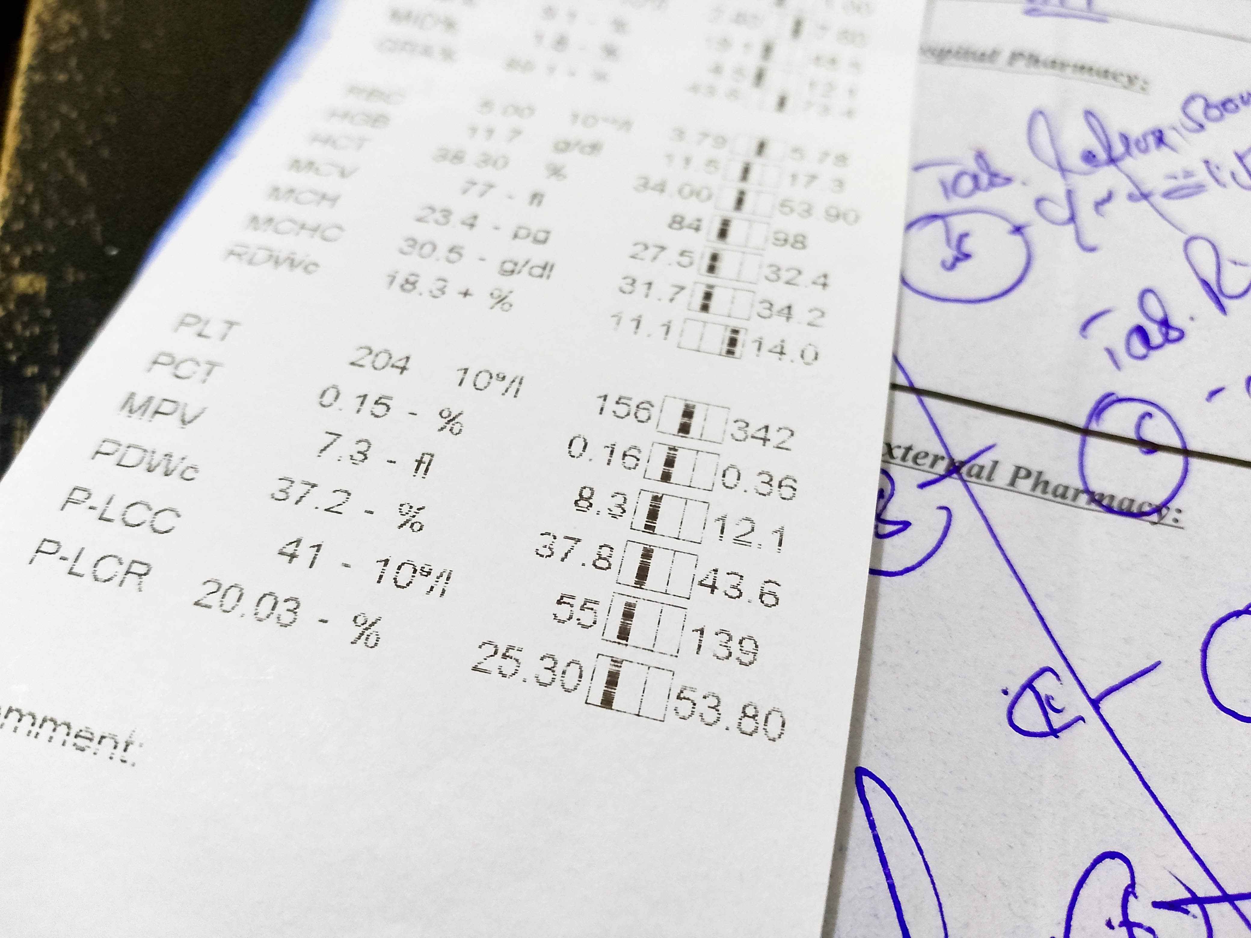 Формулы для работы с текстом