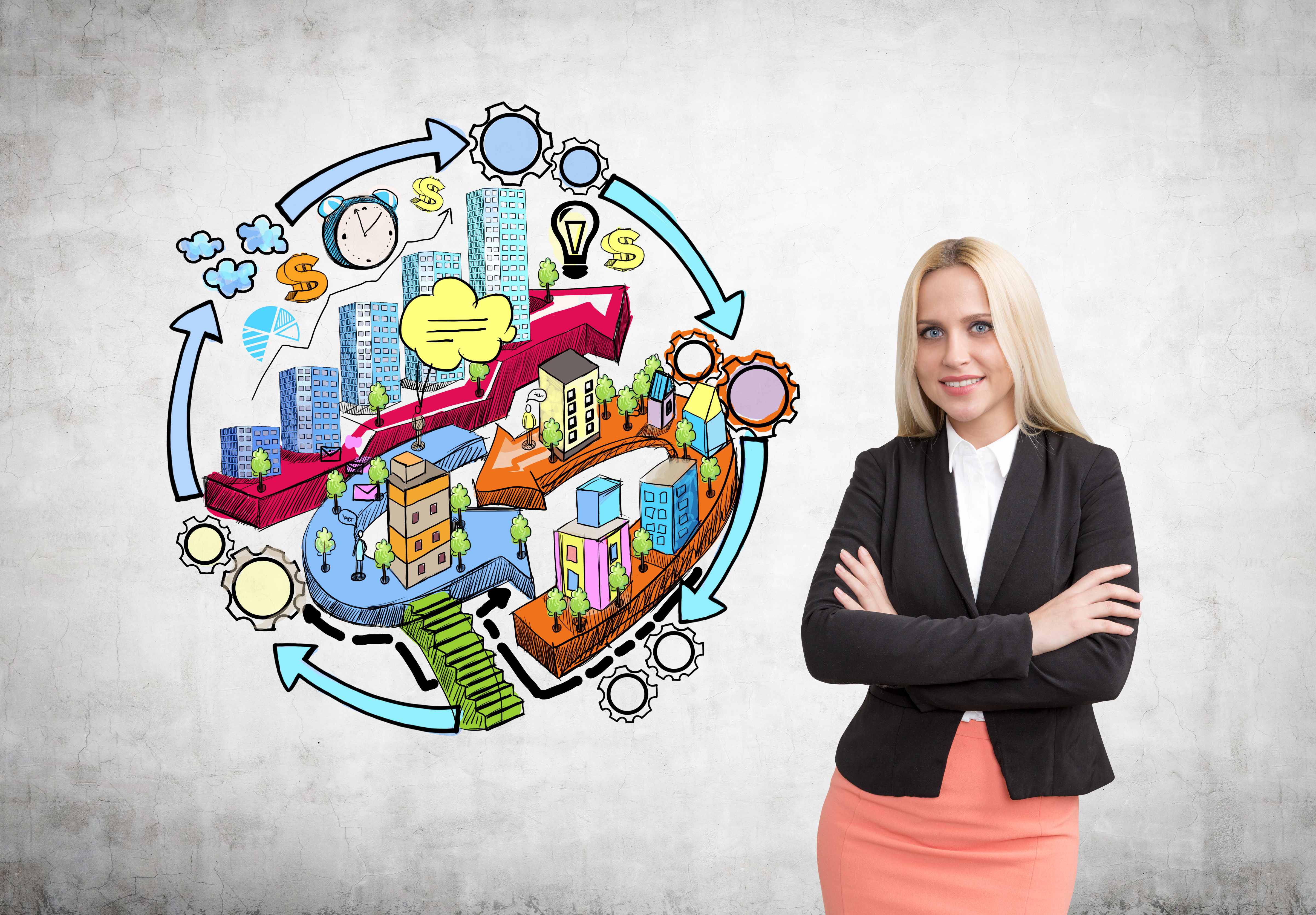 Разнообразие видов маржи и их роль в бизнесе